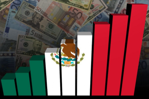 El mercado de fondos de inversión en México